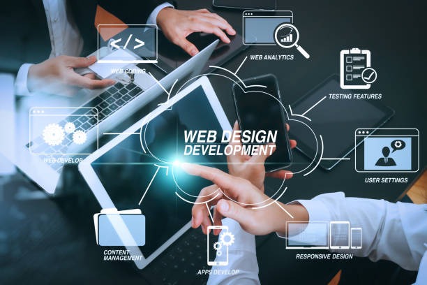 Website Design and Development